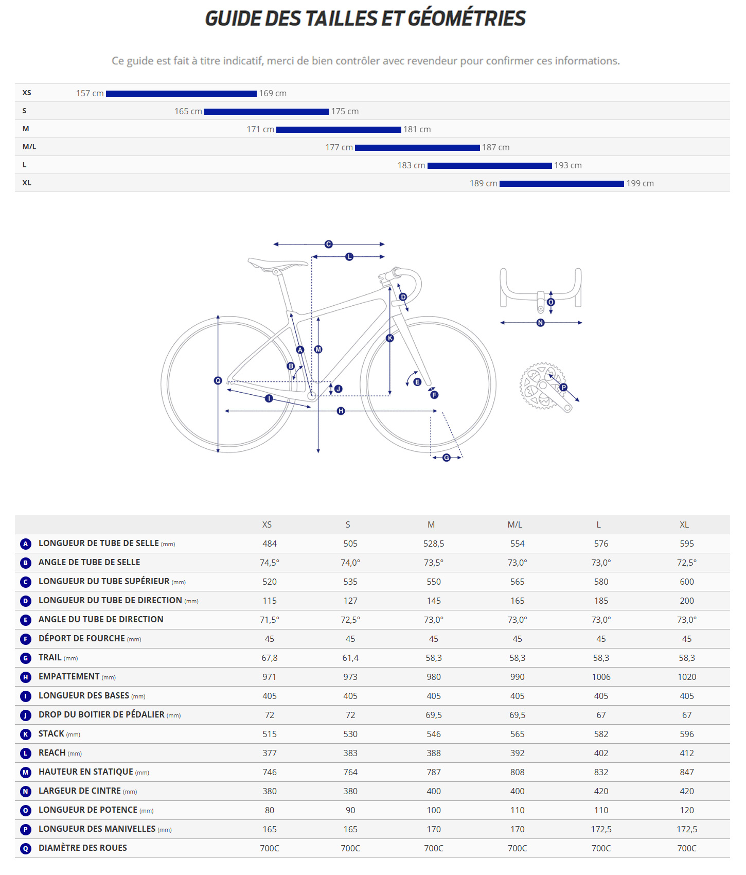 Guide de taille du velo Propel Advanced Pro 1 AXS année 2027